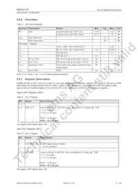 AS3514-BRZ Datasheet Page 22