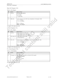 AS3514-BRZ Datasheet Page 23