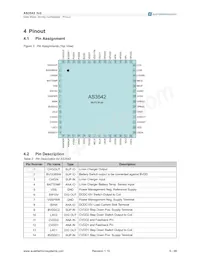AS3542-EMFP Datenblatt Seite 6