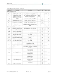 AS3542-EMFP Datasheet Page 12