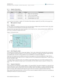 AS3542-EMFP Datasheet Page 16