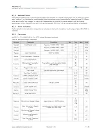 AS3542-EMFP數據表 頁面 17
