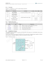 AS3542-EMFP Datasheet Page 19
