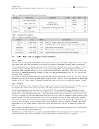 AS3542-EMFP Datasheet Page 22