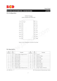 AZ75232GTR-E1 Datasheet Page 2