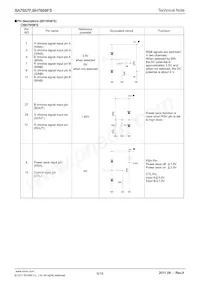 BA7657F-E2 Datasheet Page 9