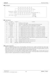 BA823F-E2 Datasheet Page 3