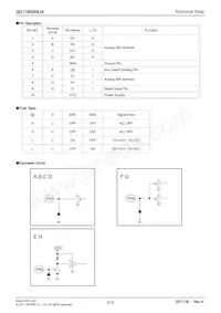 BD11600NUX-E2 Datasheet Page 5