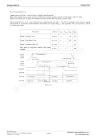 BU26156RFS-E2 Datasheet Pagina 14