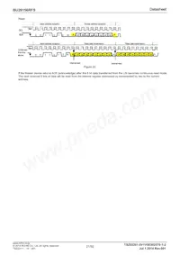 BU26156RFS-E2 Datasheet Page 21