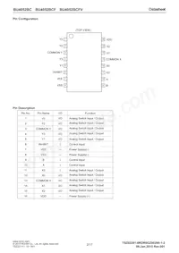 BU4052BC Datasheet Page 2