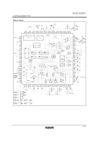 BU8732AKV-E2 Datasheet Page 3