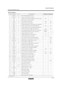 BU8732AKV-E2 Datasheet Page 4