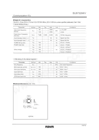 BU8732AKV-E2 Datasheet Page 10