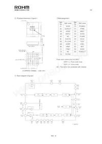BU8920GU-E2 Datasheet Page 3