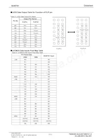 BU90T81-E2 Datasheet Page 7
