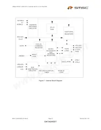 COM20020I3V-DZD Datasheet Page 22