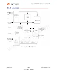 COM20022I3V-HT Datasheet Page 4