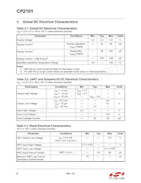 CP2101-GMR Datasheet Pagina 6