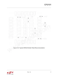 CP2101-GMR Datasheet Page 11