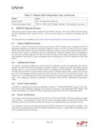 CP2101-GMR Datasheet Pagina 14