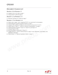 CP2101-GMR Datasheet Pagina 18