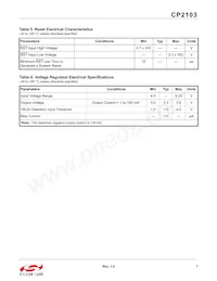 CP2103-GM Datasheet Pagina 7
