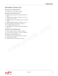 CP2103-GM Datasheet Page 19