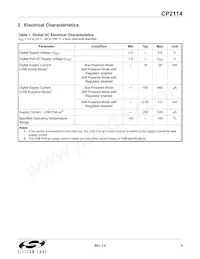 CP2114-B01-GMR Datasheet Page 5