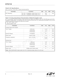 CP2114-B01-GMR Datenblatt Seite 8