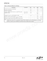 CP2114-B01-GMR數據表 頁面 12