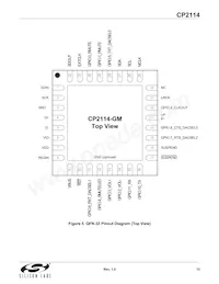 CP2114-B01-GMR Datasheet Page 15
