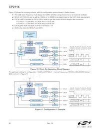 CP2114-B01-GMR Datasheet Page 22