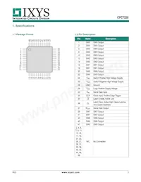 CPC7220W Datasheet Page 3