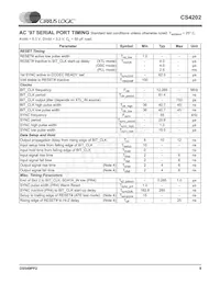 CS4202-JQZR Datasheet Page 9