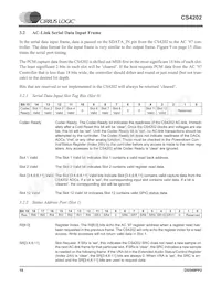CS4202-JQZR Datasheet Page 18
