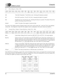 CS4202-JQZR Datasheet Pagina 22