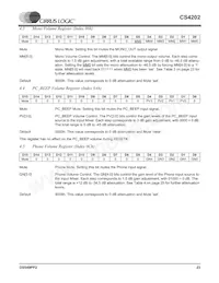CS4202-JQZR Datasheet Page 23