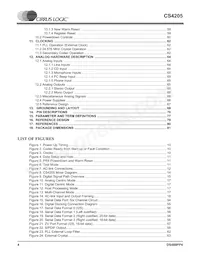 CS4205-KQZR Datasheet Pagina 4