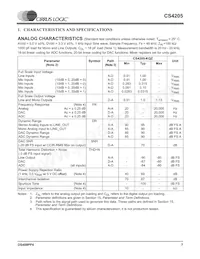 CS4205-KQZR Datasheet Page 7