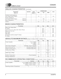 CS4205-KQZR Datasheet Page 8