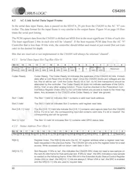 CS4205-KQZR Datasheet Page 22