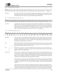 CS4205-KQZR數據表 頁面 23