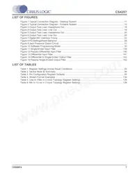 CS4207-DNZR Datasheet Pagina 7
