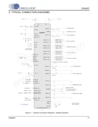 CS4207-DNZR 데이터 시트 페이지 11