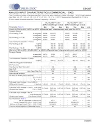 CS4207-DNZR數據表 頁面 14