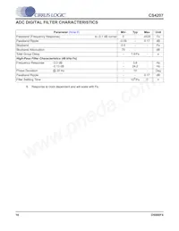 CS4207-DNZR Datasheet Page 16