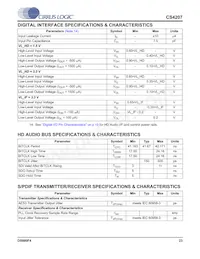 CS4207-DNZR Datasheet Page 23