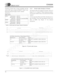 CS4228A-KSZR Datasheet Pagina 16