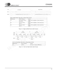 CS4228A-KSZR Datasheet Page 17